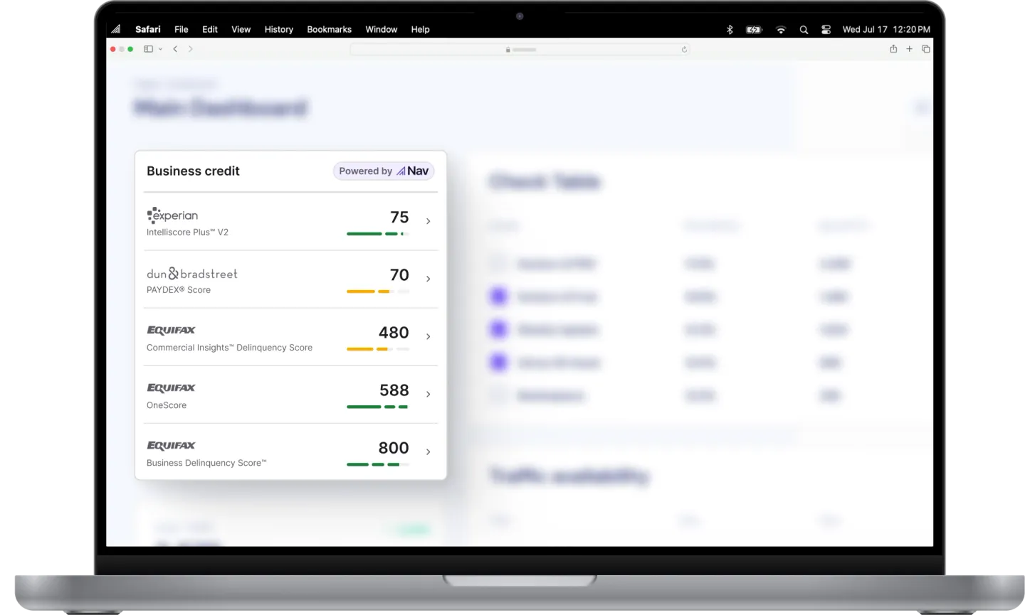 Nav website UI showing a Business Credit widget with Intelliscore Plus 75, PAYDEX 70, and OneScore 588.
