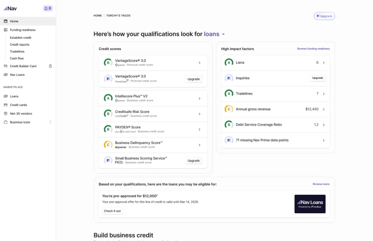 Nav desktop dashboard showing business loan qualifications, credit scores across major bureaus, and pre-approval offers.