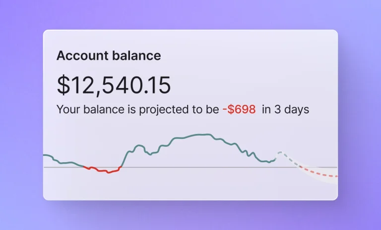 Account balance dashboard showing $12,540.15 with a projected negative balance in three days and a cash flow trend line.