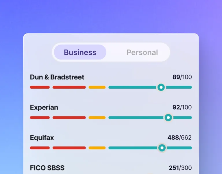 Nav app dashboard displaying real-time business credit score monitoring for Dun & Bradstreet, Experian, Equifax, and FICO SBSS.