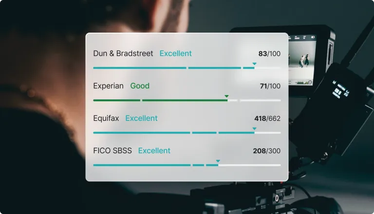 Business credit monitoring dashboard