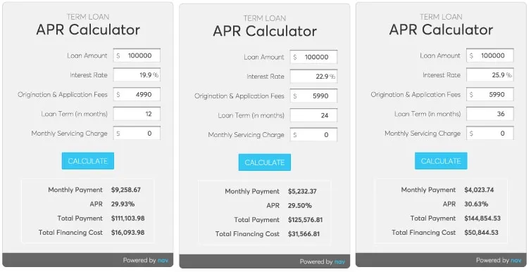 lendingclub_comparison