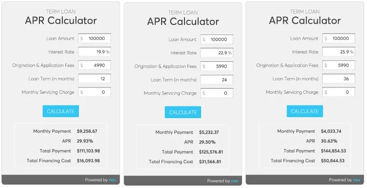 lendingclub_comparison