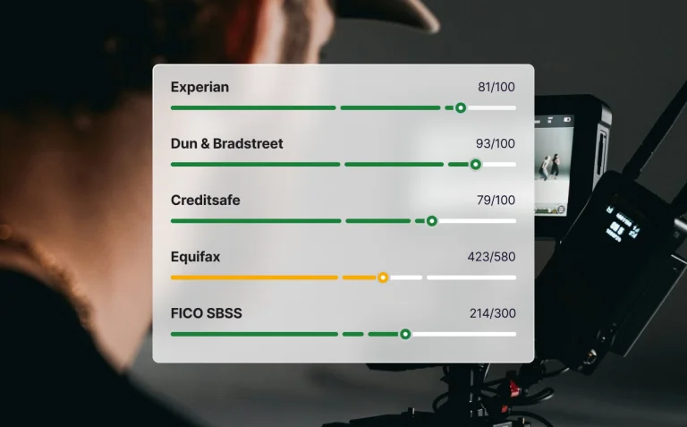 Simplified UI mockup displaying business credit scores for Experian, Dun & Bradstreet, Creditsafe, Equifax, and FICO SBSS overlaid on a videographer filming on a video production set.