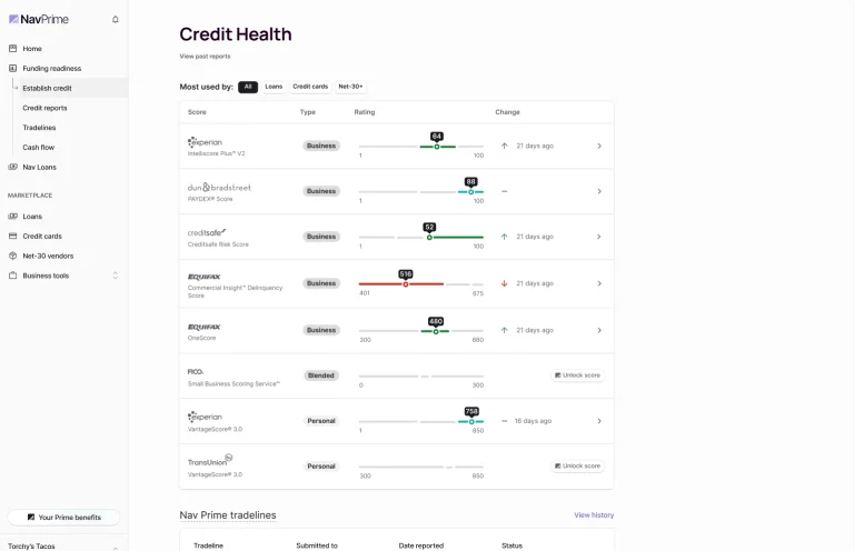 Desktop UI mockup of Nav Prime Credit Health dashboard displaying business and personal credit scores alongside active tradeline monitoring.