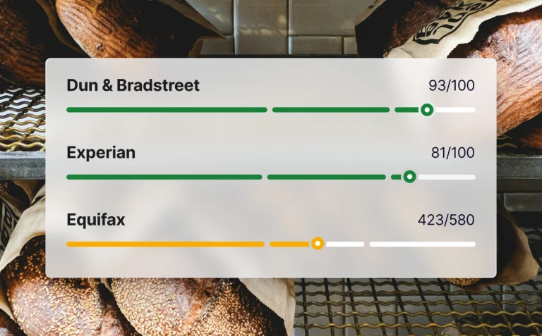 Simplified UI mockup displaying business credit scores for Experian, Dun & Bradstreet, Creditsafe, Equifax, and FICO SBSS overlaid on a bakery shelf background with freshly baked bread.