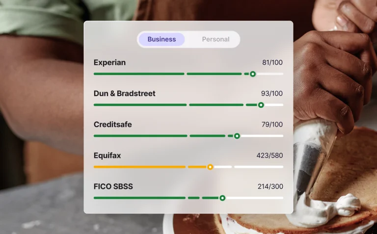 Simplified UI mockup displaying business credit scores for Experian, Dun & Bradstreet, Creditsafe, Equifax, and FICO SBSS overlaid on a baker decorating a cake.