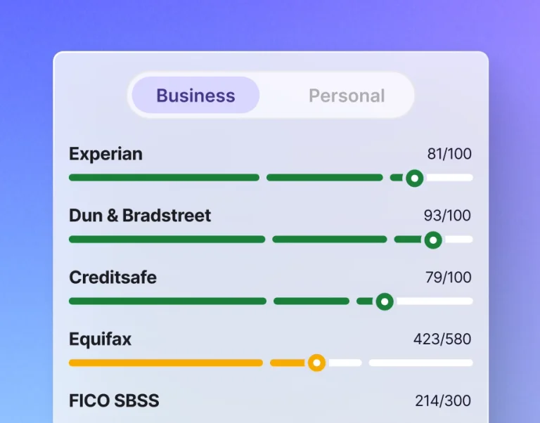 Simplified UI mockup showing business credit scores for Experian, Dun & Bradstreet, Creditsafe, Equifax, and FICO SBSS.
