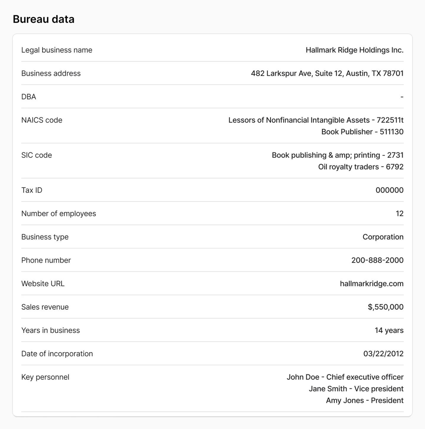 sample creditsafe report