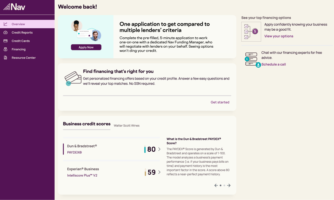 Dashboard example of case study
