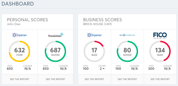 Creditera: Complete Credit Picture