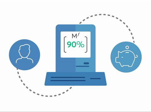 MatchFactor uses Machine Learning