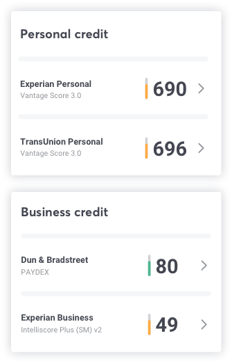 business credit scores
